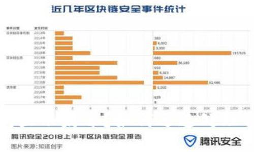 TP钱包显示病毒？如何迅速处理与防范