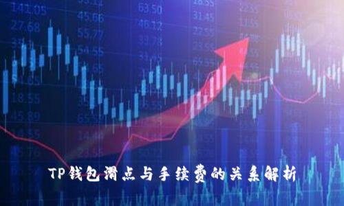 TP钱包滑点与手续费的关系解析