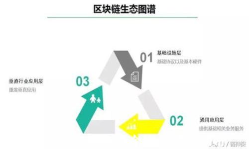 
如何查询TP钱包资金池：全方位指南