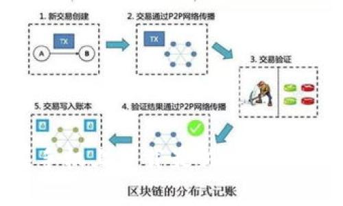 如何在苹果手机上下载最新版本的比特派钱包？
