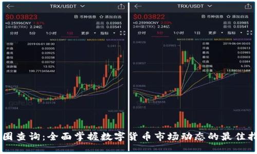 币圈查询：全面掌握数字货币市场动态的最佳指南