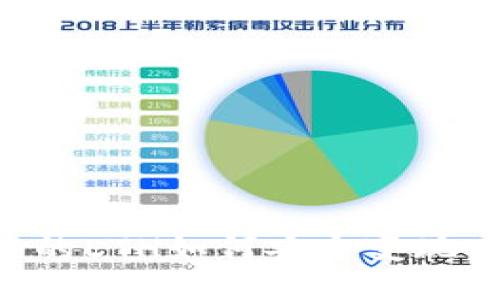 冷钱包中的ETH如何安全变现：全面指南