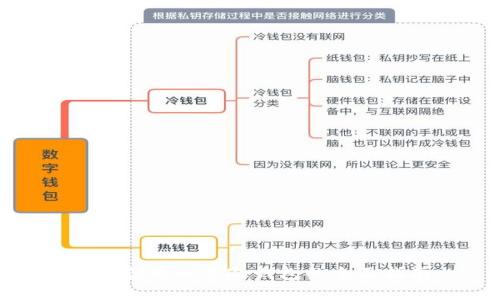 选择优质硬件冷钱包的全面指南