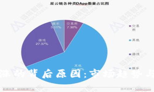揭秘虚拟币暴涨的背后原因：市场趋势与投资策略分析