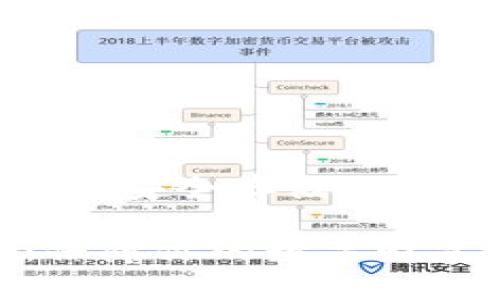 冷钱包USDT钱包地址 - 安全存储与管理加密资产的理想选择

冷钱包USDT钱包地址：保障你的数字财富安全的必备指南