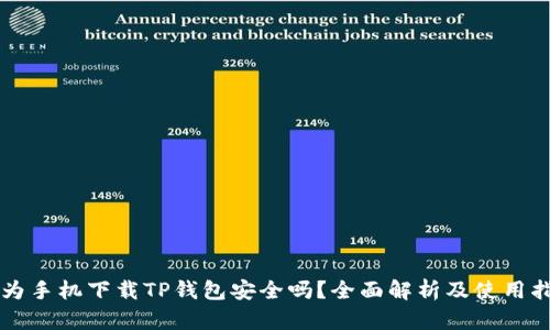 华为手机下载TP钱包安全吗？全面解析及使用指南
