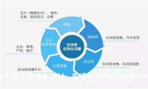 由于实时汇率会不断变动，建议您查阅最新的金融机构或外汇交易平台获取USDT与人民币的最新汇率信息。例如，您可以访问CoinMarketCap、Binance等网站来了解最新的加密货币汇率。请注意，不同的平台可能会有些许的差异。