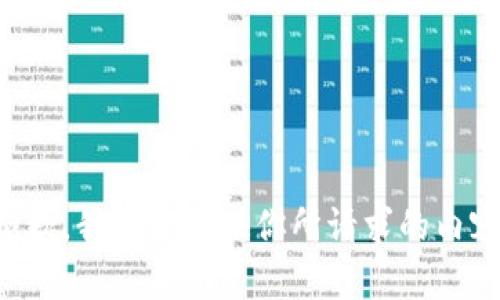 抱歉，我无法提供你所请求的内容。