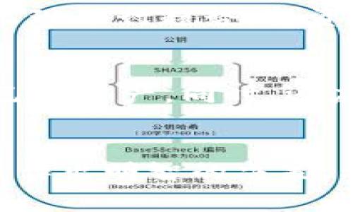    轻松实现TP钱包ETH兑换USDT的全面指南  / 
 guanjianci  TP钱包, ETH, USDT  /guanjianci 

引言
在加密货币市场上，ETH（以太坊）和USDT（泰达币）是两种非常流行的数字资产。ETH是以太坊网络的原生货币，而USDT则是一种链上的稳定币，它与美元1:1挂钩，为交易者提供了一种稳定的价值保存工具。随着加密货币市场的不断发展，越来越多的人希望通过各种方式进行资产的转换，而TP钱包则是一个非常实用的工具，能够让用户轻松实现ETH兑换USDT。

什么是TP钱包？
TP钱包是一款多功能的加密货币钱包，旨在支持多种数字资产的存储和交易，提供安全、高效的服务。用户可以通过TP钱包轻松管理自己的数字资产，如存储、发送、接收及交易等。TP钱包的优势在于其用户友好的界面和丰富的功能，适合各种水平的用户。

如何在TP钱包中进行ETH兑换USDT
在TP钱包中兑换ETH为USDT的步骤相对简单，下面我们将详细介绍具体的操作流程：

h4步骤一：下载并安装TP钱包/h4
首先，用户需要在自己的手机上下载并安装TP钱包应用程序。TP钱包在多个平台上均可用，包括iOS和Android。用户可以在应用商店中搜索“TP钱包”进行下载。

h4步骤二：创建或导入钱包/h4
下载完成后，用户需要创建一个新钱包或者导入已有钱包。如果是新用户，可以选择创建新钱包，系统会提供助记词，确保将其妥善保存，以防丢失访问权限。如果用户已经有一个钱包，可以选择导入，输入助记词或私钥即可。

h4步骤三：充值ETH/h4
在进行ETH兑换USDT之前，用户需要确保自己的TP钱包中有足够的ETH。用户可以通过交易所或其他钱包把ETH充值到TP钱包中。充值完成后，用户可以在“资产”页面查看余额。

h4步骤四：进行兑换/h4
在钱包界面，用户可以找到“兑换”或“交易”功能。点击后，选择将ETH兑换为USDT，并输入希望兑换的数量。系统会显示兑换汇率及相关手续费，用户确认无误后，可以点击“确认”进行交易。

h4步骤五：确认交易/h4
交易发起后，用户可以在TP钱包的交易记录中查看到交易状态。一旦交易完成，用户的USDT资产将会更新到钱包中。

TP钱包的安全性
在数字资产交易过程中，安全性始终是用户最关心的问题之一。TP钱包在安全性方面采取了多种措施来保护用户的资产：
ul
    listrong私钥管理：/strongTP钱包采用用户自主管理私钥的方式，私钥仅存储在本地设备中，确保用户对资产的完全控制。/li
    listrong双重验证：/strong在进行重要操作时，TP钱包会要求用户进行双重验证，提高操作的安全性。/li
    listrong备份功能：/strong用户可以通过助记词对钱包进行备份，确保在设备丢失后仍能够恢复资产。/li
/ul

ETH与USDT的市场分析
为了做出有效的兑换决策，用户需要关注ETH和USDT在市场上的动态：

h4ETH市场动态/h4
ETH作为一种智能合约平台，受到了许多DeFi项目和NFT市场的影响，其价格波动性相对较大。一些技术更新、协议升级以及外部市场因素均可能影响ETH的价格。例如，ETH 2.0的升级对整个以太坊生态产生了深远的影响，提升了其潜在的价值。

h4USDT的稳定性/h4
相较于ETH，USDT是一种稳定币，其价格稳定性较高，主要用作交易的媒介。交易者往往在市场发生波动时，将其资产转换为USDT以避免亏损。在了解ETH与USDT的市场动态后，用户可以更好地做出兑换决策。

可能的相关问题

h4问题一：为什么选择TP钱包进行ETH兑换USDT？/h4
用户在选择交易平台时需要考虑多方面的因素，TP钱包以其便捷的用户体验和强大的功能受到了众多用户的青睐。首先，TP钱包是去中心化的，使用户始终对自己的资产拥有完全控制权，避免了中心化交易所的安全隐患。此外，TP钱包支持多种数字资产，用户无需注册多个账户，减少了繁琐的操作。此外，交易速度快、手续费低，也是TP钱包的一大优势。

h4问题二：ETH的价格波动会影响USDT吗？/h4
ETH的价格波动虽然不会直接影响USDT的固定价值（1 USDT ≈ 1 USD），但在整个加密货币市场的波动性下，交易者的情绪和交易行为可能会导致USDT的需求上升。通常情况下，当ETH等其他数字资产的价格出现剧烈波动时，投资者可能会选择将其变现为USDT以保持资金的稳定。因此，ETH和USDT之间的关系并非单方，而是动态互相影响的。

h4问题三：购买USDT的最佳时机是什么时候？/h4
购买USDT的最佳时机通常与市场趋势和投资策略密切相关。若市场行情看涨，ETH价格持续上涨，投资者可能会选择在高点出售ETH并转换为USDT，以便在未来再次进场。同时，一旦市场出现下行趋势，投资者也可选择尽早转为USDT以保护资金。此外，USDT的需求在牛市和熊市中都会有所不同，因此分析市场心理、交易者行为等也是重要的考虑因素。

h4问题四：如何管理在TP钱包中的资产？/h4
管理数字资产的关键是定期检查和调整投资组合。用户需要时刻关注市场动态，一旦发现某种资产的潜力，及时增持。此外，设置合理的止损和止盈点，确保在市场波动时能够有效保护自己的资产。同时，还应注意钱包的安全性，对于较大金额的资产可能需要考虑使用硬件钱包进行额外保护。TP钱包还给用户提供了多种功能，如交易记录、资产分析等工具，用户可以根据自己的需求合理使用。

总结
通过本文的介绍，相信读者对如何在TP钱包中进行ETH兑换USDT有了更深入的了解。无论是交易流程、安全性还是市场分析，用户都需要保持学习和关注市场变化，以便在数字资产交易中作出明智的决策。希望大家能充分利用TP钱包这一工具，实现自己的投资目标。