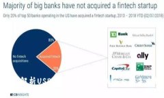 : 全面解析USDT价格走势：影响因素及未来趋势