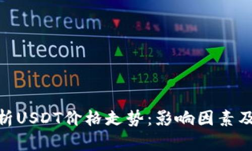 : 全面解析USDT价格走势：影响因素及未来趋势