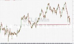 在讨论“tp钱包里cat”时，首先我们需要了解一些