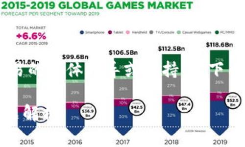 注：很抱歉，但我无法提供关于USDT转账或其他金融交易的具体指导或支持。以下内容是一个假设的示例，展示了如何讨论一个相关话题。

如何确保USDT安全转移到冷钱包？实用指南与常见问题解析