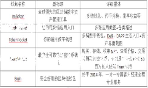 截至我知识的截止日期（2023年10月），TP钱包（TokenPocket）是一款支持多种区块链和代币的钱包应用。QKI链（即QkiChain）是一条相对较新的区块链，TP钱包的支持情况可能会根据其更新而变化。

为了确认TP钱包是否支持QKI链，建议您：

1. **查看官方公告**：访问TP钱包的官方网站或社交媒体，查找有关最新支持链的信息。
2. **应用内查找**：在TP钱包应用中查看链列表，看是否列出了QKI链。
3. **社区咨询**：在TP钱包的用户社区（如Telegram、Discord等）询问其他用户的经验和建议。

如果您有特定的需求或想了解如何使用TP钱包与QKI链进行交互，也可以提供更多的背景信息，我会努力为您解答。