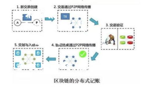 在TP钱包（TokenPocket）中，YLFTokens通常是指某一特定加密货币或代币的缩写。具体来说，YLFTokens可能代表的是某个项目的本地代币，或者是各种DeFi（去中心化金融）相关的代币。

关于YLFTokens的具体信息，可以通过几个途径获取：

1. **项目官网**：检查YLFTokens所属项目的官方网站，了解它的功能、用途以及技术背景。
2. **区块链浏览器**：使用区块链浏览器查看YLFTokens的交易记录和地址信息，了解其流通情况。
3. **社区讨论**：参与相关的社交媒体或论坛，看看社区对于YLFTokens的看法和信息分享。

如果你对YLFTokens有进一步的兴趣，建议关注相关的信息更新，了解其市场表现和技术动向。在投资之前，一定要做好充分的研究与风险评估。