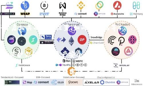 将FIL（Filecoin）币放入TP钱包的过程相对简单，以下是具体步骤：

### 步骤一：下载并安装TP钱包
首先，你需要在你的手机上下载并安装TP钱包。你可以在App Store（如果你使用的是iOS设备）或Google Play（如果你使用的是安卓设备）中搜索“TP钱包”进行下载。

### 步骤二：创建或导入钱包
安装完成后，打开TP钱包。你将看到创建新钱包或导入已有钱包的选项。如果你没有钱包，可以选择创建一个新的钱包。按照提示设置密码，并保存好助记词，以确保你的资产安全。如果你已经有一个钱包，可以选择导入，输入相应的助记词。

### 步骤三：获取FIL地址
在钱包主页，查找并选择“FIL”或者“Filecoin”作为你要接收的币种。点击后，你将看到一个接收地址（类似于一串字母和数字的组合），这就是你FIL币的存储地址。可以选择复制这个地址，方便后续操作。

### 步骤四：从交易所或其他钱包转账FIL币
如果你的FIL币是在交易所或其他钱包，你需要执行转账操作。进入交易所或其他钱包，选择你存有FIL币的账户。找到“提现”或“转账”选项，将刚才复制的TP钱包地址粘贴到接收地址栏，输入你要转账的金额，并确认操作。根据网络拥堵情况，转账可能会需要一些时间，耐心等待。

### 步骤五：确认转账
转账完成后，你可以在TP钱包中查看你的FIL余额，确认是否到账。如果没有立即到账，可以耐心等待一段时间，通常会在几分钟内处理完成。

### 小技巧与建议
在转账之前，建议先进行小额转账测试，以确保一切顺利进行。此外，为了保障安全，请确保你的TP钱包是最新版本，并开启相关的安全设置（如两步验证等）。

### 总结
通过以上几个简单步骤，你就可以将FIL币成功放入TP钱包中。请务必妥善保管你的助记词和私钥，切勿泄露给他人，以保护你的数字资产安全。

如果你在使用TP钱包的过程中遇到任何问题，可以查阅钱包的帮助文档或联系支持团队获取帮助。希望这些信息能够帮助到你，让你的数字货币管理变得更加轻松。