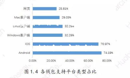 对于tp钱包（TokenPocket钱包）充入BNB币，可以通过以下几种主要通道进行操作：

一、使用交易所提币
最常见的方式是通过一个支持BNB币的加密货币交易所，比如Binance将BNB提取到你的tp钱包。你只需要在交易所中选择你的BNB，输入tp钱包的地址，确认交易即可。确保在进行提币时填写正确的钱包地址，以避免资产损失。

二、从其他钱包转账
如果你在其他钱包中持有BNB，比如MetaMask或其它支持BNB的区块链钱包，你也可以直接从这些钱包向你的tp钱包转账。只需在转账时输入tp钱包的地址和金额，通常需要支付一些网络手续费。

三、使用DApp或DeFi平台
随着去中心化金融（DeFi）平台的兴起，越来越多的人选择通过这些平台进行BNB的交易或存款。在一些DeFi平台上，你可以找到支持BNB的流动性池，参与流动性挖矿，进而获得BNB作为收益。在这些过程中，要确保你了解平台的规则与风险。

四、通过P2P交易
除了上述方式，你还可以通过P2P（点对点）交易平台直接与他人交易BNB。这种方式通常可以避免一些交易所的高额手续费，并且你可以通过不同的支付方式（如支付宝、微信、银行转账等）进行交易。在使用P2P交易时，请务必选择信誉良好的交易对象，确保交易的安全性。

总结
无论你选择哪种方式充入BNB，最重要的是确保提供的地址正确无误，并对每一笔交易保持警惕，以确保你的资金安全。随着区块链和加密货币的快速发展，了解不同的资产管理和转账方式，是每一个加密货币用户必不可少的技能。

如果你还有其他具体问题或需要更详细的信息，欢迎随时问我！