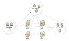  轻松切换TP钱包地址，让你的数字资产管理更高