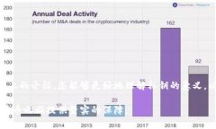 TP钱包的私钥是用于访问和控制您在TP钱包中存储