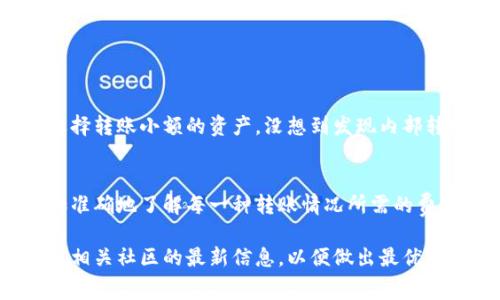 在TP钱包内部转账的手续费问题上，具体情况会因不同的区块链网络和钱包设置而有所不同。一般而言，TP钱包的内部转账可以在一定程度上避免交易手续费，但这并不意味着完全免费。以下是关于TP钱包内部转账的一些详细介绍。

什么是TP钱包？
TP钱包是一个广受欢迎的数字货币钱包，支持多种类型的加密货币存储、转账和交易。它以用户友好和安全性高而著称，提供了多种区块链资产的管理功能。许多用户选择TP钱包来方便地管理自己的数字资产，尤其是在缺乏技术背景的情况下。

内部转账的定义
在TP钱包中，内部转账指的是用户之间在同一钱包平台内进行的转账。这种转账通常速度更快，并且不需要经历传统的区块链交易过程。因此，理论上，内部转账应该比传统的区块链转账便宜，甚至在某些情况下是免费的。

手续费的构成
手续费一般包括两部分：网络手续费和平台手续费。网络手续费通常是指在区块链上进行交易所需支付的费用，而平台手续费则可能是由钱包提供方设定的。

TP钱包的内部转账手续费
在TP钱包中，内部转账通常是相对便宜的，甚至有时可能是免费的。不过，用户还是需要确认具体的交易条件和手续费政策，因为不同的区块链和资产可能会有不同的要求。例如，在某些情况下，即使是内部转账，也可能会涉及智能合约的执行费用，从而导致一定的手续费。

影响手续费的因素
影响TP钱包内部转账手续费的因素包括但不限于：
ul
    listrong区块链网络的拥堵程度：/strong当区块链网络拥堵时，手续费可能会增加。/li
    listrong转账金额：/strong某些情况下，转账金额的大小也可能影响手续费。/li
    listrong资产类型：/strong不同的加密资产可能有不同的手续费结构。/li
/ul

用户体验与个人观点
我记得我第一次使用TP钱包进行内部转账，当时我有点紧张，担心会碰到高额的手续费。喜欢去试探各类新技术的我，选择转账小额的资产，没想到发现内部转账确实很方便，无需手续费，这让我对TP钱包的功能和服务刮目相看。能轻松快速地完成转账，给我带来了很大的便利。

结论
综上所述，TP钱包的内部转账在大部分情况下是比较便宜的，甚至无需手续费。但这样的情况还是要具体分析，以便更加准确地了解每一种转账情况所需的费用。管理好交易成本，不仅可以最大化收益，还能提升整个投资的体验。

当然，对于有特定需求或大量交易的用户，考虑手续费问题是非常重要的，因此建议在使用TP钱包之前，及时查询官方或相关社区的最新信息，以便做出最优选择。希望这些信息能帮助你更好地理解TP钱包内部转账的手续费问题！