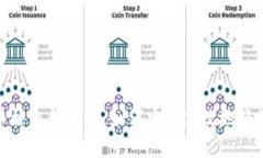 冷钱包币种出售指南：如何安全高效地将资产变