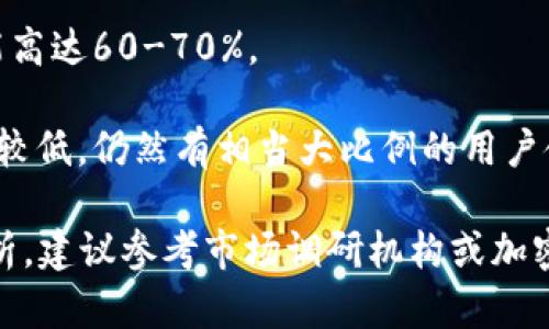 截至我的最新更新（2023年10月），加密货币钱包市场占有率会根据不同的市场研究和报告而有所变化。如果我们讨论的是硬件钱包、软件钱包和在线钱包等不同类别，它们的市场份额可能会相差很大。同时，不同的钱包在用户基础、交易量和活跃度等方面也会有很大的差异。

1. **硬件钱包**：硬件钱包（如Ledger和Trezor）通常被认为是最安全的存储方式。根据一些市场研究，硬件钱包在加密货币钱包市场中占有大约10-20%的份额。

2. **软件钱包**：软件钱包受到广泛使用，因为它们使用方便，包括了移动钱包和桌面钱包等。这类钱包的市场占有率可能高达60-70%。

3. **在线钱包**：在线钱包（如交易所提供的钱包）也非常流行，尤其是对于初学者和频繁交易者。虽然它们的安全性相对较低，仍然有相当大比例的用户使用它们。根据不同来源，在线钱包的市场占有率大约在20-30%之间。

总的来看，确切的市场占有率会随着市场环境、技术进步以及用户需求的变化而不断调整。如果您想要获取最新的市场分析，建议参考市场调研机构或加密行业的专业报告。