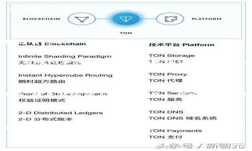   创意无限：如何制作个性化的冷钱包爸爸表情包 / 

 guanjianci 冷钱包, 表情包, 制作技巧 /guanjianci 

引言
在这个数字化飞速发展的时代，表情包已经成为了我们在线沟通中不可或缺的一部分。无论是在社交平台上和朋友的互动，还是在工作群里传达情绪，合适的表情包总是能让我们的交流更加生动有趣。而最近，冷钱包爸爸这个形象凭借其可爱又搞笑的表现风靡网络，成为了众多网友的新宠。如果你也想和大家分享你的创意，通过制作冷钱包爸爸表情包来增强你的社交感染力，那么本文将为你提供实用的制作技巧和灵感。

冷钱包爸爸的由来
作为一个精灵般的互联网现象，冷钱包爸爸这个形象最早出现在加密货币圈子中，象征着“小心谨慎”的理财态度。冷钱包本身是一种用于安全存储数字资产的方法，通过离线存储来保护我们的资金安全。而“爸爸”这个称谓则给冷钱包增添了亲切感，可以说是“谨慎与关爱”的绳索，把财富和情感结合起来。

我对冷钱包爸爸的第一印象来源于一个朋友的社交媒体分享。她在群里发了一张冷钱包爸爸的表情包，配文是：“投资需要谨慎，像爸爸一样稳重！”当时我被这个形象的幽默感所吸引，心想这才是真正的“理财顾问”！于是我决定自己动手制作表情包，加入一些个性化的元素，进一步表达自己的情感。这也是我想与你分享的原因。

准备制作的工具
在开始制作之前，我们需要一些工具。虽然这听起来简单，但合适的工具可以让你事半功倍。以下是我推荐的一些工具：

ul
listrong图像编辑软件：/strong如Photoshop、GIMP等，这些工具能够满足你对图像的入微编辑需求。/li
listrong手机应用：/strong现在有很多手机上的应用程序专门用于制作表情包，像是Canva、PicsArt等，让制作变得简单快捷。/li
listrong素材库：/strong可以从互联网下载一些免费的素材，或者使用自己的图片作为基础进行编辑。/li
listrong艺术天赋：/strong当然，最重要的是你的创意和想象力！/li
/ul

具体制作步骤
下面我将具体介绍制作冷钱包爸爸表情包的步骤。这其中不仅涉及到技术问题，更多的是发挥你的创意，让角色更具个性。

h4步骤一：选择基础图像/h4
首先，你需要选择一张适合的“冷钱包爸爸”基础图像。这里可以是一个插画或者你喜欢的角色的照片。例如，我就曾经选择了一张穿着卡通衬衫的可爱爸爸角色的照片，这样的形象一看就让人觉得亲切。

h4步骤二：添加表情与文字/h4
在基础图像上编辑出合适的表情，比如微笑、惊讶等。同时，你可以添加一些与冷钱包或投资相关的文字，比如“理财要谨慎”、“冷静投资”等。文字的字体和颜色选择很重要，明确的字体能让信息更清晰。

在这个环节，我尝试了一些不同的表情和颜色搭配，最终选择了一个明亮的黄色作为背景，使得整体画面更具活力。而文字我使用了简单的黑色字体，令其看起来更加干净利落。

h4步骤三：调整细节与特效/h4
这一步是最有趣的，可以为你的表情包添加一些特别的效果。如修改亮度、对比度，甚至可以添加些小图标，比如钱袋、比特币等元素，增加趣味感。可以考虑在表情包角落加入一些小装饰，使得画面更丰富。

我曾经尝试在冷钱包爸爸的背后加上闪烁的小星星，这让他看起来更具活力，仿佛在为投资而努力，让人看了感觉振奋。

h4步骤四：导出并分享/h4
最后，当你对最终效果满意后，就可以将其导出为PNG或GIF格式，然后分享到社交平台，或者作为你的表情包库的一部分，与朋友们分享你的创意成果。这一过程非常愉悦，因为你把自己的风格与情感融入了这幅作品。

个性化的表达
在制作过程中，不仅仅是图像的再创建，更是情感的释放。在我制作冷钱包爸爸表情包的时候，回忆起了过去的理财经历。小时候我总是听家人谈论如何理财，父亲常常对我说：“投资就像养花，要有耐心和细心。”这样的教诲让我在投资中学会了冷静应对涨跌，因此我于是决定在我的表情包中呈现出“冷静投资”这一主题。

这个表情包除了可以用作个人分享，还可以用来激励身边的朋友们，也许在某个轻松的瞬间，它能帮助别人做出更加冷静的决策。

文化关联与社会影响
表情包作为一种新兴文化现象，已经不仅仅是年轻人的交流工具，它开始逐渐渗透到各个年龄层。冷钱包爸爸表情包的流行也反映了社会对理财和投资的关注，以及对经济安全的渴望。在我身边，越来越多的人开始学习如何安全地进行投资，使用冷钱包的概念也被大家接受，这是一种积极向上的社会风尚。

可以说，冷钱包爸爸不仅仅是一个可爱的形象，更是现代社会中理性消费与明智投资的象征。在这个信息泛滥的时代，我们需要这样有趣的角色来提醒我们：理财需要智慧！

结论
通过以上的步骤和分享，我希望你能够激发你的创造力，动手制作出属于你自己的冷钱包爸爸表情包。在这个过程中，你不仅锻炼了自己的技能，更重要的是将自己独特的观点与情感融入到了这一创作中。记住，表情包背后是我们每个人的故事与情感，它们能够拉近我们之间的距离。让我们一起创造、分享和表达，让冷钱包爸爸陪伴我们走过每一次投资之旅！

最后，期待看到你们的作品哦！无论是通过社交平台还是其他方式，都可以把你制作的冷钱包爸爸表情包分享给大家，让我们一起享受这个充满创意的过程！
