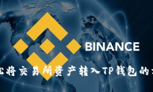如何轻松将交易所资产转入TP钱包的方法解析