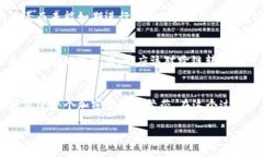在讨论TP钱包（Trust Wallet）是否可以进行USDT的跨