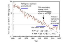 如何轻松往IM钱包充值：一步步教你提升资金灵活