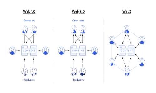 将ZEN币（Horizen）提到冷钱包的过程其实并不复杂，但需要确保每一步都小心谨慎，以保护您的资产安全。接下来，我将为您详细介绍这个过程，并提供一些实用的建议。

什么是冷钱包？
冷钱包是指离线存储的数字货币钱包，与互联网无连接，它们在安全性上通常优于热钱包（在线钱包）。冷钱包通常可以是硬件钱包、纸钱包或者其他形式的存储介质。使用冷钱包可以有效防止黑客攻击，提高您持有数字货币的安全性。

准备工作
在将ZEN币转移到冷钱包之前，您需要以下准备：
ul
    listrong冷钱包： /strong选择一个可靠的冷钱包，比如Ledger Nano S、Trezor等硬件钱包，或者创建一个纸钱包。/li
    listrong安装ZEN钱包： /strong在您的计算机或手机上安装官方ZEN钱包软件。确保从官方网站下载，以避免潜在的恶意软件。/li
    listrong确认您的地址： /strong在冷钱包中生成一个接收地址，这将是您转账的目标地址。/li
/ul

将ZEN币转移到冷钱包的步骤
接下来，我们将详细描述从热钱包到冷钱包的转移步骤：

h4步骤1：启动您的ZEN钱包/h4
打开已安装的ZEN钱包，输入您的账户密码以便进行操作。确保在一个安全的环境中进行，避免任何他人窥视。

h4步骤2：生成接收地址/h4
在您的冷钱包上生成一份新的接收地址。大多数硬件钱包都会在其界面上显示“接收”选项，点击后可以生成一个新的地址，记下这个地址。

h4步骤3：发起转账/h4
回到您的ZEN钱包，在首页找到“发送”按钮。然后粘贴您在冷钱包生成的接收地址，输入您想要转移的ZEN币数量。务必仔细检查地址，以确保没有输入错误。

h4步骤4：确认交易细节/h4
在确认交易之前，再次检查您输入的接收地址和转账金额。在确认无误后，点击“发送”或“确认”按钮。这时，您的资产将开始被转移。

h4步骤5：等待交易确认/h4
交易发起后，您需要等待区块链网络确认交易。这个过程可能需要几分钟到几小时不等。您可以通过ZEN区块浏览器输入您的钱包地址来查看交易状态。

h4步骤6：确认资金到达冷钱包/h4
一旦交易完成，您可以再次在冷钱包中检查，以确认ZEN币已经成功到达。确保在退出之前记录您的冷钱包的备份信息，保护好您的私钥和助记词。

安全提示
在整个过程中，请注意以下安全提示：
ul
    li请确保您的计算机未感染病毒，避免在公共网络下进行转账。/li
    li定期备份您的钱包信息，并将备份保存在安全、离线的位置。/li
    li使用复杂密码保护您的ZEN钱包，并启用任何可用的安全功能，如双因素身份验证。/li
    li避免在社交媒体或论坛上分享您的钱包地址和私钥，以减少被恶意攻击的风险。/li
/ul

个人经历分享
在我刚开始接触数字货币的时候，我对于冷钱包的概念并不是很清楚。那时候，我也像许多人一样热衷于用便捷的热钱包进行交易和投资，然而在一次黑客事件中，我的几百美元瞬间消失了。那时的我感到无比懊悔，自此我下定决心要更深入地了解加密货币的安全性。
我开始研究冷钱包的使用，买了一个硬件钱包，尽管初始设置过程有些复杂，但我很快发现，它为我提供了极大的安心感。如今，每当转账时，我都会小心翼翼地进行每一步，因为我知道，保护资产的责任在于自己。回想起来，那段经历让我对加密货币的理解不仅仅停留在投资层面，更加深厚了我对数字安全的重视。

总结
将ZEN币转移到冷钱包不仅可以确保您的资产更加安全，同时也是数字资产管理学习的重要一步。通过本文的详细指导，希望能够帮助您更加顺利地完成这一过程。记住，安全永远是放在第一位的，不论是新手还是资深投资者，保护自己的资产都是最基本的责任。
如果您在操作过程中遇到任何问题，可以查阅官方网站的FAQ或社区支持，通常会有经验丰富的用户愿意提供帮助。希望您能在数字货币的世界里越走越远，享受这段旅程！