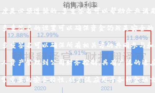 多重签名的作用有以下几点：

1. **增强安全性**：多重签名需要多个密钥才能完成交易，这意味着即使一个密钥被黑客攻破，也无法进行资金转移，从而提高了安全性。

2. **权力分散**：在公司或组织中，多重签名可以防止某个人独自控制资金。许多参与者（签名者）需要达成一致，这样可以避免滥用资金的情况。

3. **权限管理**：多重签名可以针对不同成员设置不同的权限，有效地管理团队在财务上的参与程度，使控制权更加透明和公平。

4. **增加透明度**：通过引入多个签名者，可以让决策过程变得透明，所有签名者都知道资金的流向和用途，减少了财务腐败的机会。

5. **法律合规**：在一些行业中，金融合规和透明度是必须遵循的。多重签名可以帮助企业满足这些法律要求，避免因不合规而遭受罚款。

6. **灾难恢复**：如果某个密钥丢失或者被损坏，多重签名的设置可以确保资金仍然是安全的，因为仍然可以通过其他密钥进行交易。

7. **推动合作**：对于需要多方合作的项目来说，多重签名可以确保所有相关方的共同参与和授权，促进合作。

8. **适应性强**：多重签名适用于多种场景，从个人资产管理到公司财务控制，具有广泛的适应性。

这些作用使得多重签名成为区块链技术中一个非常重要的安全特性，被广泛应用于各种金融交易和合约中。