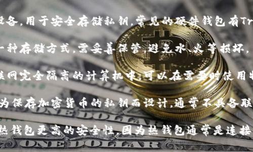 冷存储钱包是指不与互联网直接连接的加密货币存储方式，通常用于提供更高的安全性。以下是一些常见的冷存储钱包类型：

1. **硬件钱包**：这是一种专门设计的物理设备，用于安全存储私钥。常见的硬件钱包有Trezor、Ledger等。

2. **纸钱包**：将私钥和公钥打印在纸上的一种存储方式，需妥善保管，避免水、火等损坏。

3. **离线计算机**：将加密货币存储在与互联网完全隔离的计算机中，可以在需要时使用特定的软件进行交易，但这台计算机不应联网。

4. **冷存储装置**：一些特殊的存储设备，专为保存加密货币的私钥而设计，通常不具备联网功能。

这些冷存储钱包的共同点是它们都提供了比热钱包更高的安全性，因为热钱包通常是连接互联网的，容易受到黑客攻击。