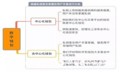 如何轻松获取TRX：探索TP钱包的实用指南