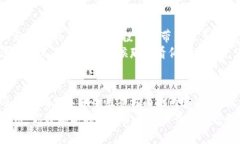 冷钱包占内存：你投资加密货币的安全之道冷钱