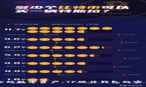 保护你的数字资产：TP硬件钱包的实用指南