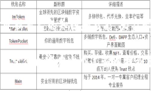 数字钱包地址是您在进行加密货币交易时所需要的一个非常重要的元素。它类似于银行账户号码，用于接收和发送数字货币。下面将详细介绍数字钱包地址的相关信息。

什么是数字钱包地址？

数字钱包地址是一个字符串，通常由字母和数字组成，长度因不同的加密货币而异。它是您在加密货币网络中进行交易的唯一标识符。例如，比特币地址通常以“1”， “3”或“bc1”开头，而以太坊地址则以“0x”开头。

如何获取数字钱包地址？

获取数字钱包地址的步骤通常如下：

ol
    li选择一个数字钱包：有多种类型的钱包可供选择，包括软件钱包、硬件钱包、网页版钱包和手机钱包。常见的有Coinbase、Binance、Trust Wallet等。/li
    li创建钱包：大多数钱包都需要您进行账户注册，您需要提供电子邮件地址、设置密码等信息。/li
    li生成地址：完成注册后，您的钱包将自动为您生成一个数字钱包地址。您可以在钱包界面找到该地址，通常会有“接收”或“收款”的选项，点击后会显示您的钱包地址。/li
/ol

如何使用数字钱包地址？

使用数字钱包地址的流程非常简单。您只需将该地址分享给希望发送给您的加密货币的个人或平台。请务必小心，不要分享您的私钥，这个是用来控制您钱包中数字货币的重要信息，泄露可能导致您的资产被盗。

我在使用数字钱包的经历

我第一次使用数字钱包是在几年前，那时对加密货币仅有模糊的了解。刚开始，我通过网上教程创建了一个软件钱包，虽然过程中碰到了一些技术性问题，但我通过不断查找资料和向有经验的朋友求助，逐渐弄明白了数字钱包的基本操作。在我的第一次比特币交易中，我将我的地址发给了一个朋友，他很快就把一些比特币转账到我的钱包里。看到我的余额增加，真的是一种不可言喻的兴奋，仿佛我在金融市场上迈出了第一步。

注意事项

在使用数字钱包地址时，有几个重要事项需要尤其注意：

ul
    li确认地址：在发送或接收加密货币时，务必再次确认钱包地址，任何的错误可能导致资金无法找回。/li
    li备份私钥：确保妥善保存您的私钥和恢复助记词，这些是您重新访问钱包的唯一方式。/li
    li安全性：定期更新软件钱包，并考虑使用硬件钱包来增加安全性，减少被黑客攻击的风险。/li
/ul

结论

数字钱包地址是加密货币交易的关键组成部分，了解如何获取和安全使用数字钱包地址，是每个加密货币投资者必须掌握的基础知识。虽然在使用过程中可能会遇到各种问题，但只要保持谨慎、及时更新自己的知识和技能，大家都可以在这个新兴的金融领域中找到自己的位置。

在我的探索旅程中，我逐渐认识到，数字货币不仅仅是一种新的投资工具，更是一种改变我们对财富、价值观念的全新认知。每一次交易都可能是历史的见证，而每一次的学习也是个人成长的一部分。希望你也能在这个过程中找到自己的乐趣！