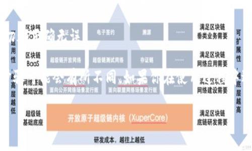 在TP钱包中，设置密码的步骤通常如下：

1. **下载并安装TP钱包**：首先确保你已经在你的手机或电脑上下载并安装了TP钱包应用。

2. **打开应用**：启动TP钱包应用程序。

3. **创建新钱包或导入钱包**：
   - 如果你是第一次使用TP钱包，需要选择“创建新钱包”，按照提示设置你的钱包名和密码。
   - 如果你已经有钱包，可以选择“导入钱包”，并输入相应的助记词或私钥。

4. **设置密码**：
   - 在创建新钱包时，系统会提示你设置一个强密码。确保这个密码是独特且安全的，包含大小写字母、数字和特殊符号。
   - 如果是导入钱包，你可能需要输入你的原钱包密码。

5. **保存安全信息**：在创建过程中，你会获得助记词或私钥，请务必妥善保存，因为这些信息是恢复你钱包的关键。

6. **完成设置**：根据应用的提示完成其他设置，确保一切都正确无误。

请注意，TP钱包可能会因版本更新而略有改变，所以具体步骤可能会有所不同。如果你在使用过程中遇到问题，可以查阅TP钱包的官方网站或相关的用户手册。

如果还有其他具体问题，欢迎继续询问！