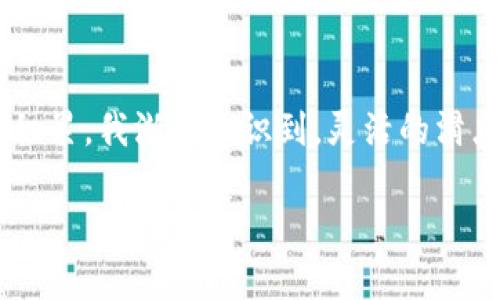 在使用TP钱包买币时，滑点设置通常是一个重要的参数，因为它会影响你的交易价格和成功率。滑点是指在交易执行时，由于市场波动，实际成交价格与你下单时的预估价格之间的差异。适当的滑点设置可以帮助你在波动的市场中成功完成交易，同时避免由于价格剧烈波动而导致的交易失败。

什么是滑点？
滑点是交易中常见的现象，它发生在你下单时和实际成交时之间，市场价格可能已经发生了变化。尤其是在加密货币市场，由于其高度波动性，滑点现象更加明显。例如，你想以10美元的价格购买某种加密货币，但在你的订单被执行时，市场价格可能已经涨到11美元或下跌到9美元。这个价格差异称为滑点。

TP钱包的滑点设置
在TP钱包等去中心化钱包中进行交易时，设置适当的滑点是非常重要的。默认情况下，许多交易平台的滑点设置通常在0.5%到3%之间，但这并不适合所有的交易情况。具体滑点设置可以根据市场状况和个人需求进行调整。

如何选择合适的滑点设置？
选择合适的滑点设置需要考虑几个因素：
ul
    listrong市场波动性：/strong在价格波动较大的情况下，你可能需要设置较高的滑点，以确保交易能够顺利执行。例如，当某个币种在短时间内剧烈波动时，3%甚至更高的滑点设置可能是合理的。/li
    listrong交易的金额：/strong对大额交易来说，较高的滑点设置更为常见，因为大宗交易可能会对市场价格产生较大影响。/li
    listrong个人风险偏好：/strong有些用户对滑点较为敏感，可能不希望过多支付额外的费用，那么可以设置较低的滑点，虽然这可能意味着交易未必能够成交。/li
/ul

我的个人经验
在我第一次使用TP钱包进行交易时，我对滑点的设置并不理解。当时我把滑点设置为0.5%，结果我的交易在波动较大的市场中被拒绝了。经过几次尝试，我了解到选择合适的滑点可以大大提高交易的成功率。经过观察，我通常会在市场波动较大时将滑点设置为2%到3%，这样不仅能提高成交率，还能最大程度地减少资金损失的风险。

滑点对交易的影响
滑点的影响不仅体现在价格上，还可能影响到你选择的交易策略。例如，如果你总是选择极低的滑点，你可能会错过在波动市场中获得更好价格的机会。同时，如果你设置的滑点过高，可能会导致你在不必要的高价上买入，影响盈利能力。

总结
在TP钱包进行交易时，滑点的设置是一个不可忽视的环节。了解市场情况、个人需求和交易策略是选择合适滑点的关键。随着我在加密货币领域的经验积累，我渐渐意识到，灵活的滑点设置可以帮助我在复杂的市场环境中更加从容应对。希望我的经历能对你在使用TP钱包买币时有所帮助！ 

设置滑点时应综合考虑以上因素，找到一种适合自己的最佳方案，以确保交易顺利进行。