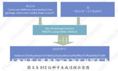 小狐钱包的官方网站是 https://www.foxwallet.cn/。您可
