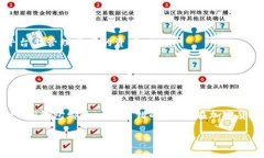 TP钱包（TokenPocket）是一款比较知名的数字货币钱