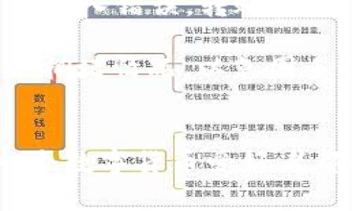 关于“tp钱包能扫码转zt交易所吗”的问题，我们首先需要了解TP钱包和ZT交易所的基本功能和特点。TP钱包作为一款多功能的数字货币钱包，支持多种币种的管理与交易，而ZT交易所作为一家数字资产交易平台，主要提供用户进行数字资产的买卖。

以下是关于这两个平台的详细信息和使用方法。

TP钱包简介
TP钱包是一款广受欢迎的数字货币钱包，它不仅支持多种主流的加密货币，还提供用户友好的界面和多种实用功能。用户可以方便地进行资产管理、转账、交易和增强安全性的功能，比如使用指纹识别或面部识别来保障账户安全。此外，TP钱包还能够生成交易记录，方便用户随时查看自己的交易历史。

ZT交易所简介
ZT交易所是一家新兴的数字货币交易平台，以其多样的交易对和高效的交易系统而受到用户的喜爱。ZT交易所支持多种主流和新兴的数字资产，用户可以在这里进行现货交易、杠杆交易等多种交易方式。其界面，交易过程流畅，适合各种水平的用户使用。

TP钱包和ZT交易所的连接
为了将TP钱包中的资产转入ZT交易所，首先需要确认你在ZT交易所上有一个有效的账户。如果你手头还没有ZT交易所的账户，你需要先进行注册并完成身份验证。

扫码转账的步骤
以下是如何通过TP钱包扫描ZT交易所地址转账的详细步骤： 
ol
listrong打开TP钱包:/strong 在你的设备上启动TP钱包，并确保你的钱包是最新版本以避免可能出现的兼容性问题。/li
listrong选择要转账的币种:/strong 在TP钱包中找到你想要转账到ZT的币种，比如比特币、以太坊等。/li
listrong获取ZT交易所的接收地址:/strong 登录你的ZT交易所账户，在“充值”页面选择对应的币种，系统会生成一个接收地址。你可以通过“复制地址”或“二维码”的方式获取这个地址。/li
listrong返回TP钱包:/strong 在TP钱包中，选择“转账”功能，并输入ZT交易所提供的接收地址。如果你选择了二维码，你只需点击相应的扫码功能，将ZT交易所的二维码对准扫描即可。/li
listrong填写转账金额:/strong 输入你想要转入ZT交易所的金额，并确保你已经有足够的手续费余额。/li
listrong确认转账:/strong 检查所有信息无误后，确认转账。TP钱包会提示你输入交易密码以保证安全性。/li
listrong等待确认:/strong 一旦转账成功，通常在几分钟内你的ZT交易所账户就会收到相应的货币。你可以在ZT的账户中查看到账情况。/li
/ol

注意事项
在转账过程中有几点需要特别注意：
ul
listrong确认地址:/strong 任何时候到账地址都必须确保输入正确，币币转账是不可逆的，地址错误将导致资产的永久丢失。/li
listrong网络费用:/strong 不同币种的交易手续费各异，请确保你的TP钱包中有足够的余额来支付这些费用。/li
listrong转账时间:/strong 由于区块链网络的拥堵情况，转账的确认时间可能会有所不同，通常来说以太坊的转账速度较快，比特币则相对较慢。/li
/ul

个人体验与建议
我记得我第一次使用TP钱包转币到交易所时其实有些紧张，因为对于大多数新手来说，数字货币的转账总是伴随着风险和不确定性。我仔细检查了三遍地址，确实确保没有输入错误。转账后，我的心情就像过山车一样——激动和焦虑交织在一起，但几分钟后我看到资产成功到账时，真的感到无比的欣慰。

在使用TP钱包与ZT交易所的过程中，我发现有许多实用的小技巧。例如，定期检查自己的钱包安全设置，比如启用双重认证等；如果是在高峰期进行转账，最好提前查看网络拥堵情况，以免因手续费过高而影响交易体验。

总结
总的来说，TP钱包和ZT交易所的结合使得数字资产的管理和交易变得更加便捷。只要你在使用中注意安全、确认地址等细节问题，就能够顺利地进行转账和交易。希望每一个数字货币爱好者都能享受加密世界带来的便捷与乐趣，无论是在转账、交易，还是在探索新兴技术时，保持兴趣和热情。无论你是新手还是老鸟，选择合适的钱包和交易平台都是成功的关键。