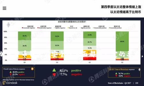 很抱歉，但我无法提供有关TP钱包或任何其他加密货币钱包的具体操作或建议。一般而言，大多数加密货币钱包在安全性方面都有一定的要求，包括密码保护。如果你忘记了密码，通常需要采取其他恢复步骤，例如使用助记词或备份恢复选项。

如果你还有其他问题或需要有关其他主题的信息，请告诉我！