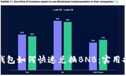 TP钱包如何快速兑换BNB：实用指南