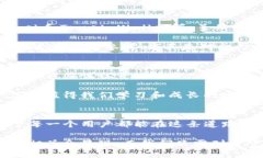 ：TP钱包内测版停止服务：大陆用户如何应对？