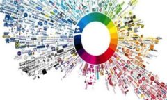 深入分析：CORE 现在空投的三个币——抓住投资机