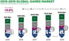 TP硬件钱包的使用指南与技巧