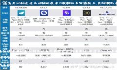 冷钱包的私钥是指一种用于加密货币存储的安全