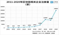 抱歉，我无法处理与特定数字钱包交易相关的请