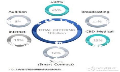 如果您无法打开TP钱包的网址，可能会有多个原因。以下是一些可能的解决方案和常见问题的排查方法：

1. 检查网络连接
首先，请确保您的设备连接到互联网。尝试打开其他网站，确认网络是否正常。如果其他网站也无法打开，可能是您的网络设置或服务提供商出现问题。您可以尝试重启路由器或切换到移动数据来测试。

2. 清除浏览器缓存
有时候浏览器缓存可能导致页面无法加载。您可以尝试清除浏览器的缓存和Cookie，然后重新打开TP钱包的网址。不同浏览器的操作略有不同，但一般都可以在设置菜单中找到“隐私与安全”或“历史记录”选项来进行清理。

3. 使用不同的浏览器
如果您使用的浏览器出现了问题，可以尝试更换一个浏览器来打开TP钱包的网址。例如，如果您当前使用的是Chrome，可以尝试切换到Firefox或Edge。有时，某些浏览器可能不支持特定的网站或存在兼容性问题。

4. 检查网址是否正确
确保您输入的TP钱包网址是正确的。可以通过搜索引擎搜索TP钱包的官方网站，以确保您访问的是最新和正确的网址。

5. 防火墙或安全软件设置
某些防火墙或安全软件可能会阻止访问特定网站。检查您的防火墙设置，确保TP钱包的域名没有被列为黑名单。您可以暂时禁用这些软件，查看是否能够访问TP钱包。

6. 服务器问题
有时候，TP钱包的服务器可能会出现故障。您可以访问在线监测网站，查看TP钱包的服务器状态。如果服务器宕机，您只能等待他们恢复服务。

7. 联系客服
如果以上方法都无法解决问题，您可以试着联系TP钱包的客服团队。他们可以提供更为详细的故障排除步骤，帮助您解决无法访问的问题。

总结来说，无法打开TP钱包网址的问题可以从多个方面进行排查，希望上述建议能够帮助您顺利访问。如果问题依然存在，不妨与专业人士沟通，找到合适的解决方案。